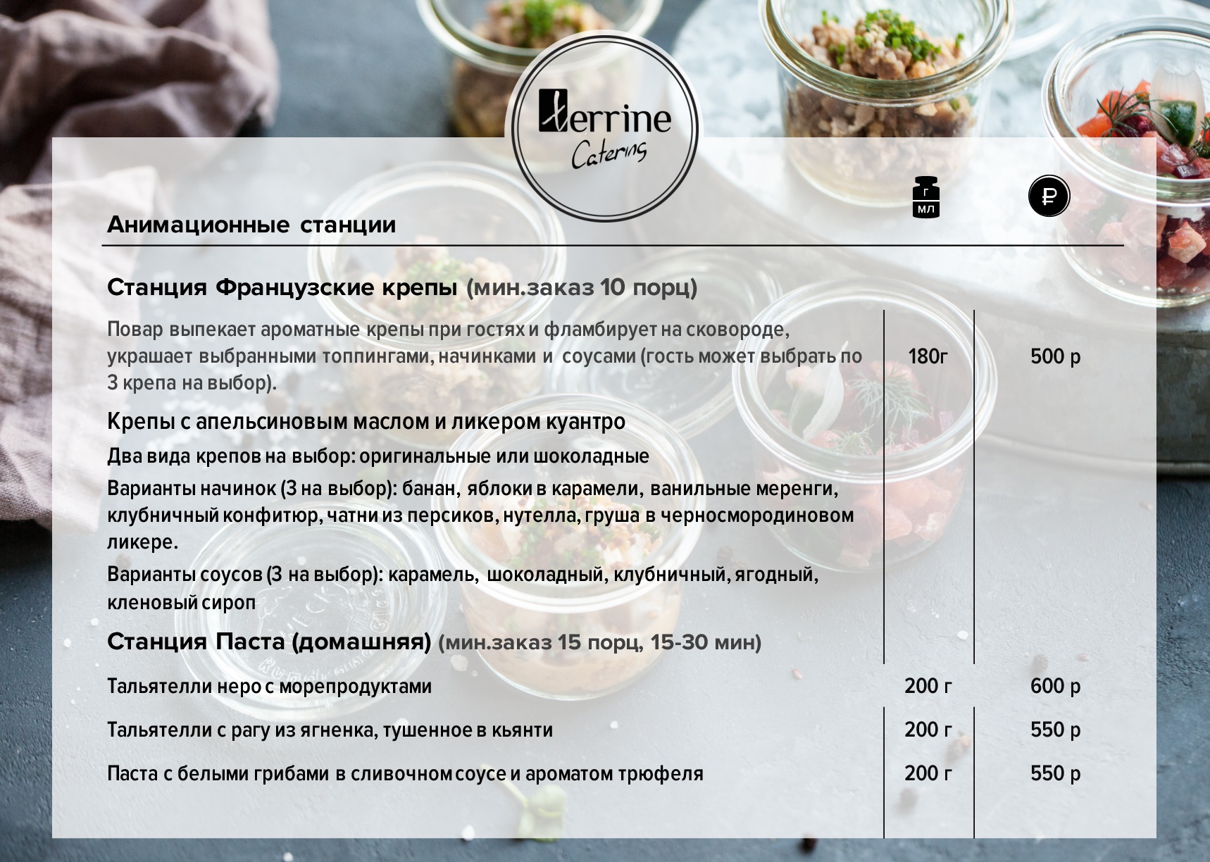 Ресторан прага меню. Меню выбора соуса. Ресторан Прага на Арбате меню. Ресторан Прага в Москве меню.